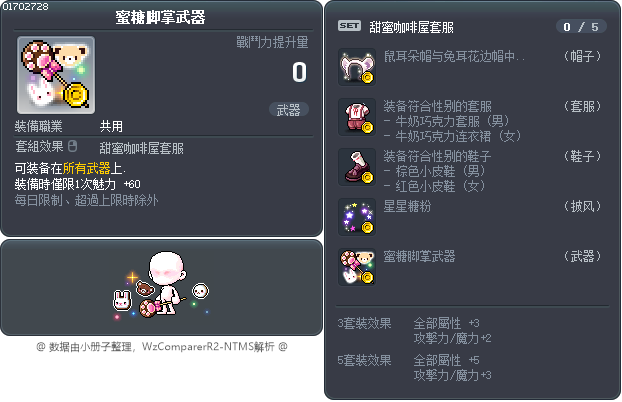 蜜糖脚掌武器 Tooltip