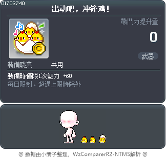 出动吧，冲锋鸡！ Tooltip
