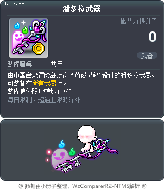 潘多拉武器 Tooltip