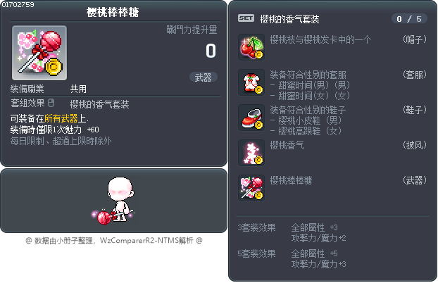 樱桃棒棒糖 Tooltip