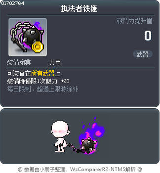执法者铁锤 Tooltip