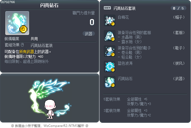 闪亮钻石 Tooltip