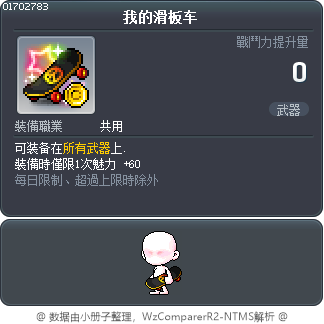 我的滑板车 Tooltip
