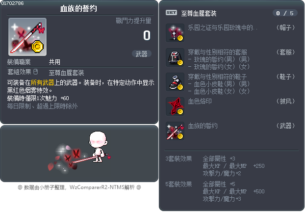 血族的誓约 Tooltip