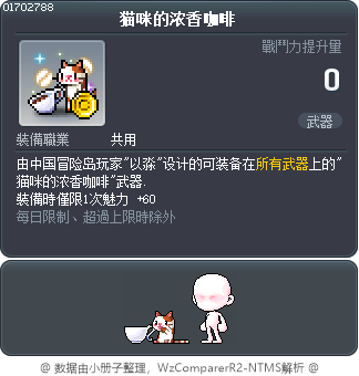 猫咪的浓香咖啡 Tooltip