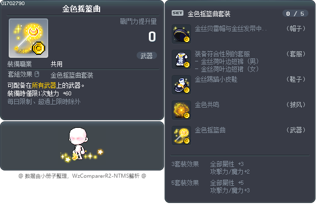 Golden Eventides Tooltip