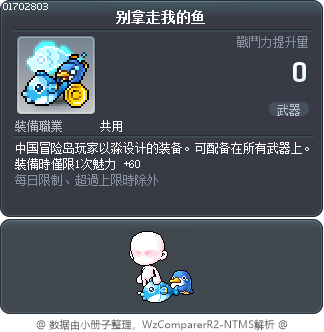 别拿走我的鱼 Tooltip