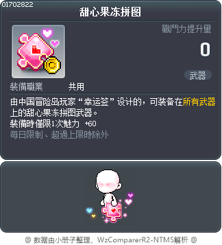 甜心果冻拼图 Tooltip