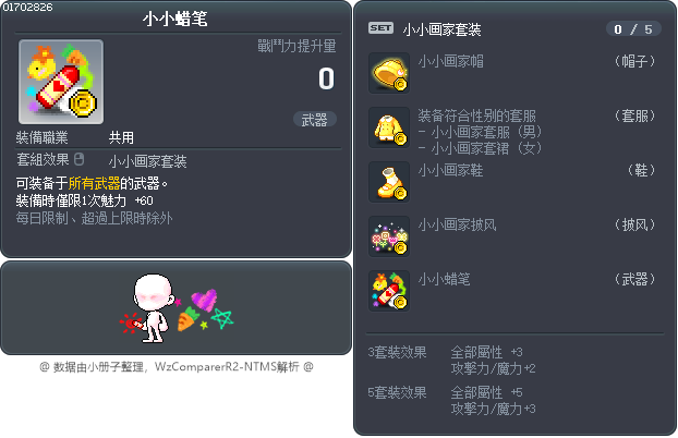 小小蜡笔 Tooltip