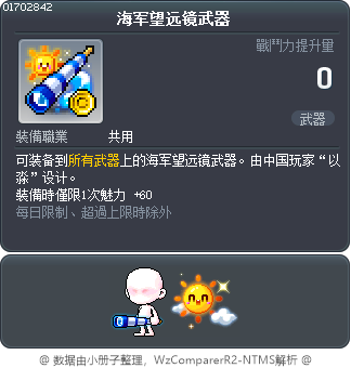 海军望远镜武器 Tooltip