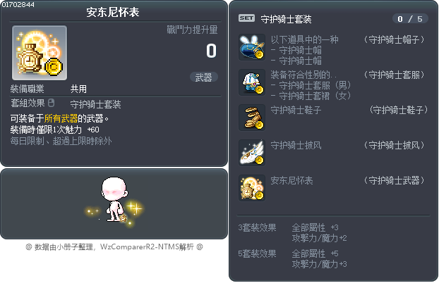 發條懷錶 Tooltip