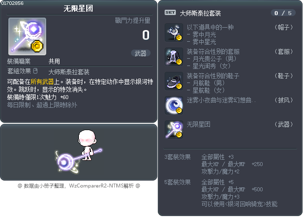 无限星团 Tooltip