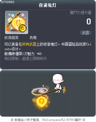 夜游鬼灯 Tooltip