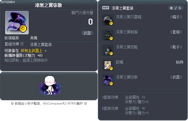 漆黑之翼弥散 Tooltip