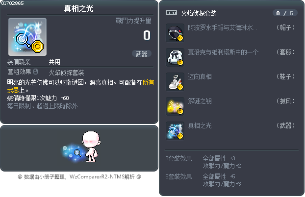 真相之光 Tooltip