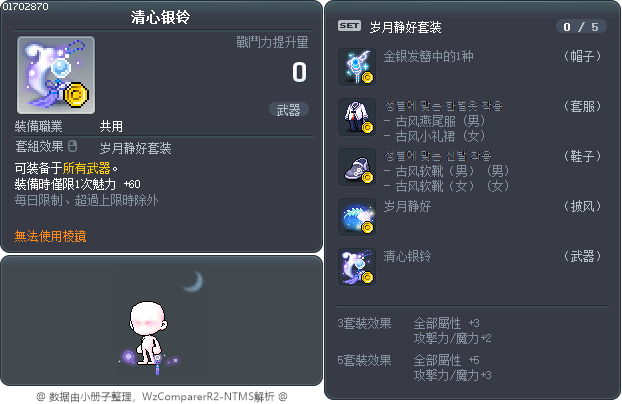 女皇的品格 Tooltip