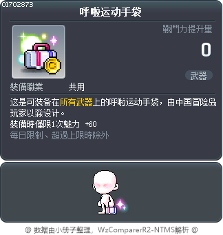 呼啦运动手袋 Tooltip