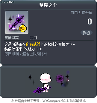 梦境之伞 Tooltip