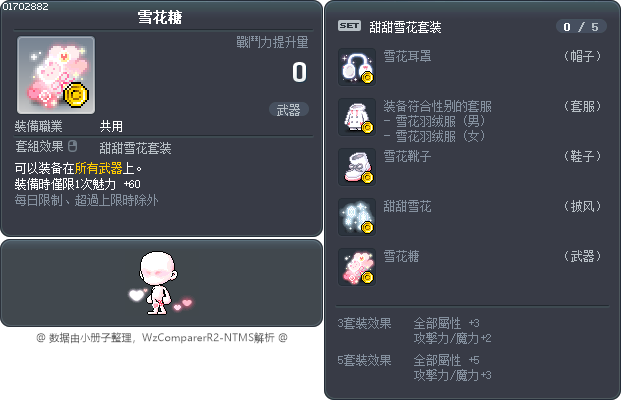 雪花糖 Tooltip