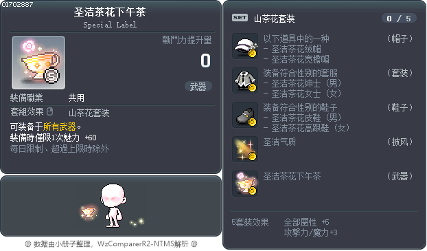 山茶花下午茶 Tooltip