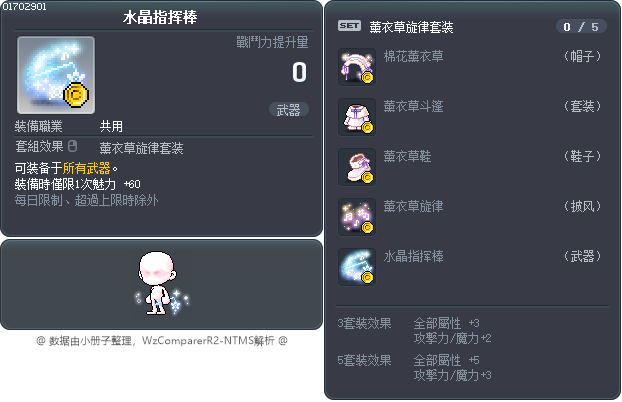 水晶指挥棒 Tooltip