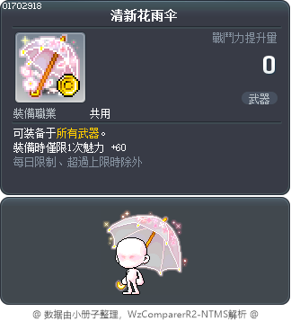 清新花雨伞 Tooltip