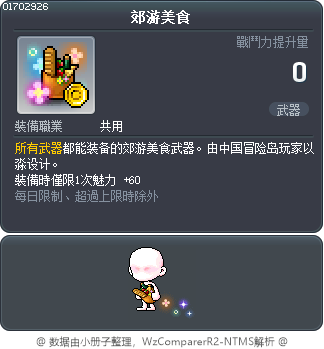 郊游美食 Tooltip