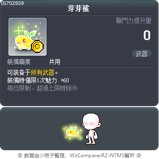 芽芽鲨 Tooltip