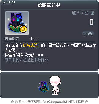 暗黑童话书 Tooltip
