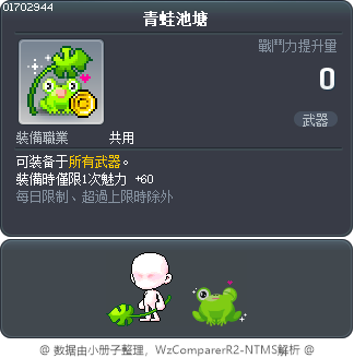 青蛙池塘 Tooltip