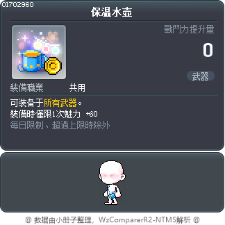 保温水壶 Tooltip