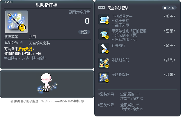 乐队指挥棒 Tooltip