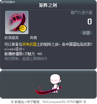 矩阵之剑 Tooltip