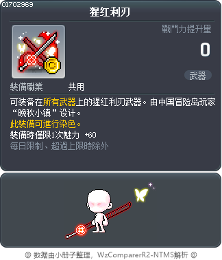 猩红利刃 Tooltip