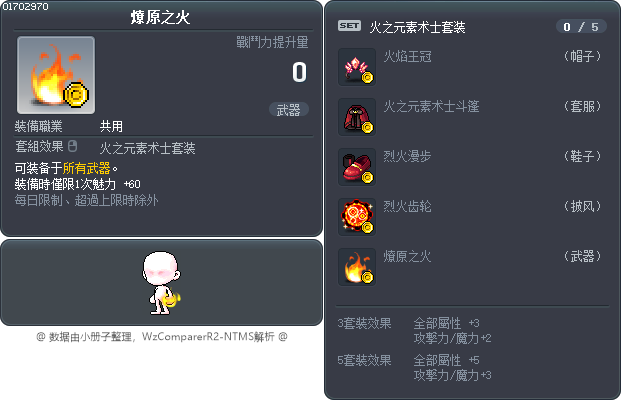 燎原之火 Tooltip