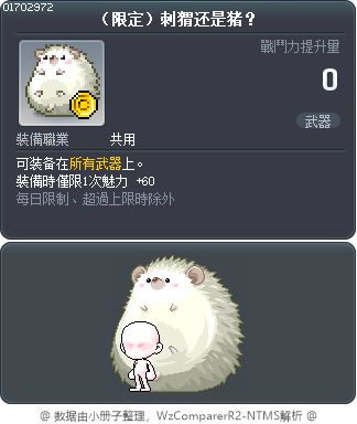 （限定）刺猬还是猪？ Tooltip