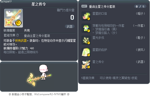 星之传令 Tooltip