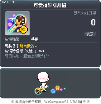 可爱糖果甜甜圈 Tooltip