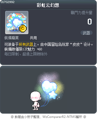 彩虹云幻想 Tooltip