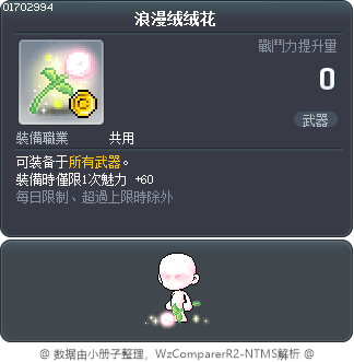 浪漫绒绒花 Tooltip