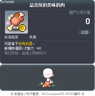 品克缤的美味的肉 Tooltip