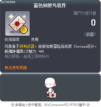 蓝色知更鸟信件 Tooltip