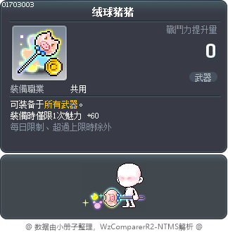 绒球猪猪 Tooltip