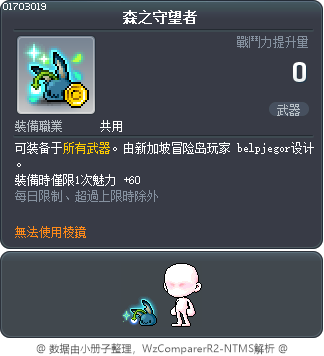 森之守望者 Tooltip