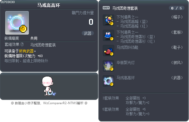 马戏高高环 Tooltip
