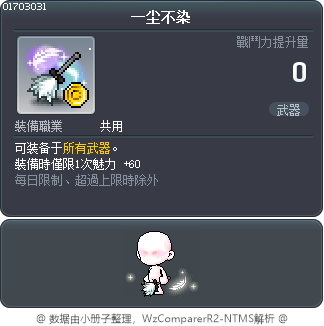 一尘不染 Tooltip