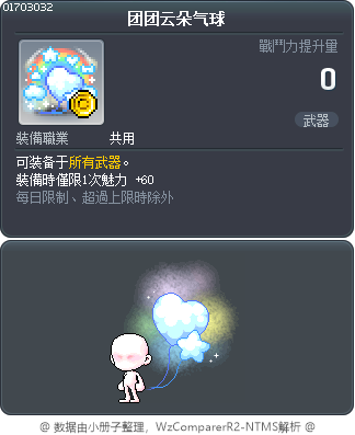 团团云朵气球 Tooltip