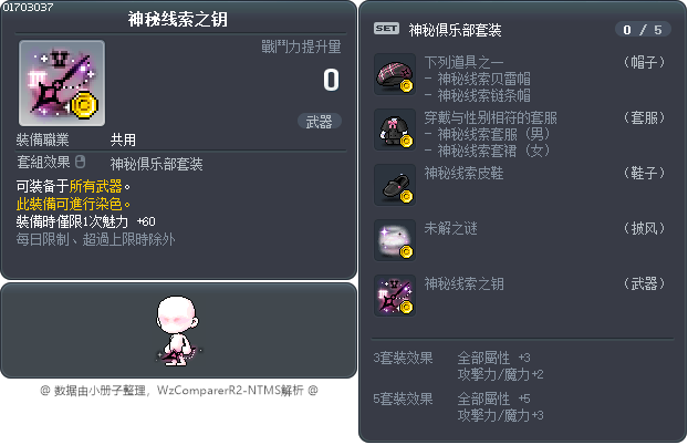 神秘线索之钥 Tooltip