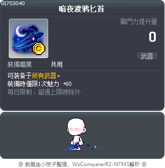 暗夜渡鸦匕首 Tooltip