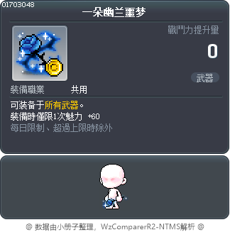 一朵幽兰噩梦 Tooltip